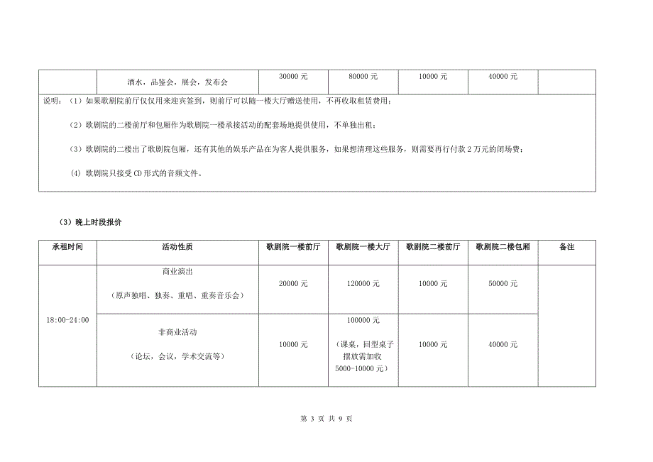 中国会所歌剧院演出活动出租收费明细表.doc_第3页