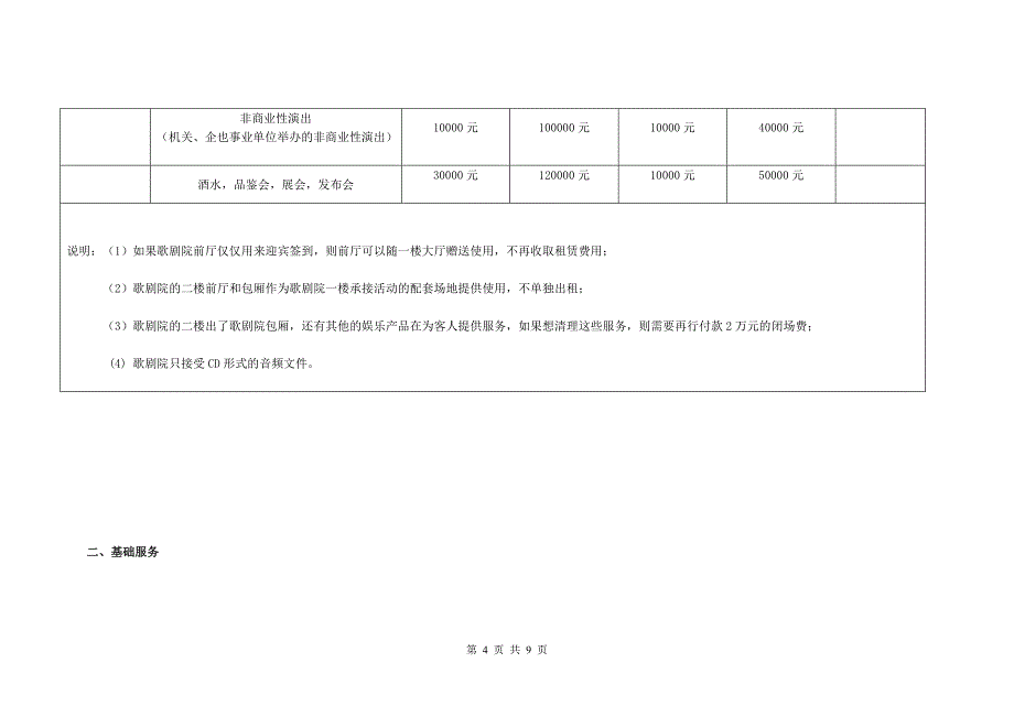 中国会所歌剧院演出活动出租收费明细表.doc_第4页