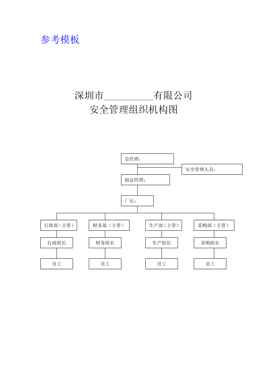 安全生产管理制度.doc_第3页