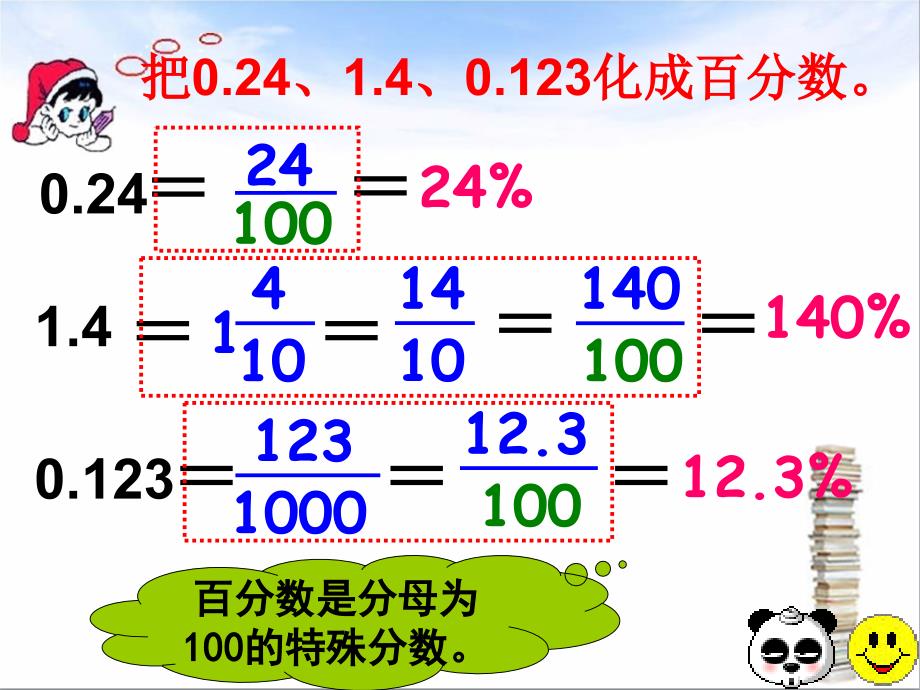 分数百分数小数的互化课件1_第3页