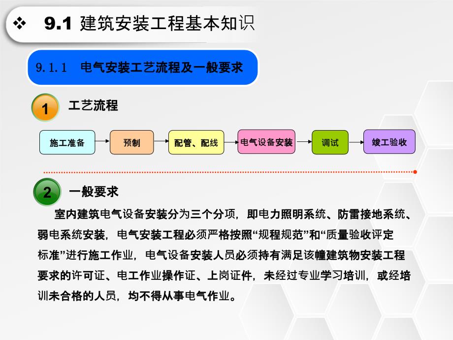 第9章建筑电气施工建筑设备安装识图与施工电气施工教案_第4页