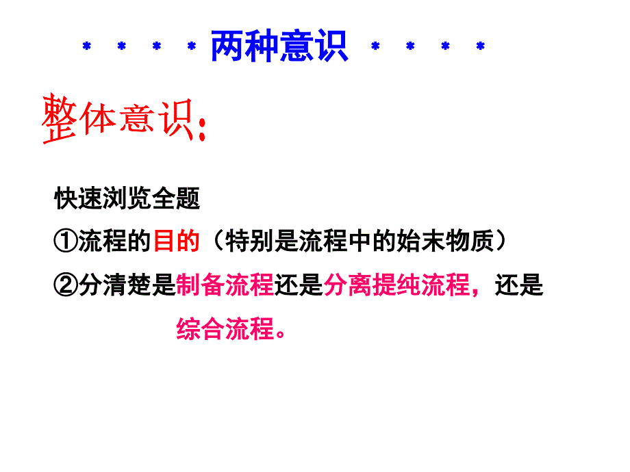 探讨高考化学工艺流程题的特点及解题策略_第3页