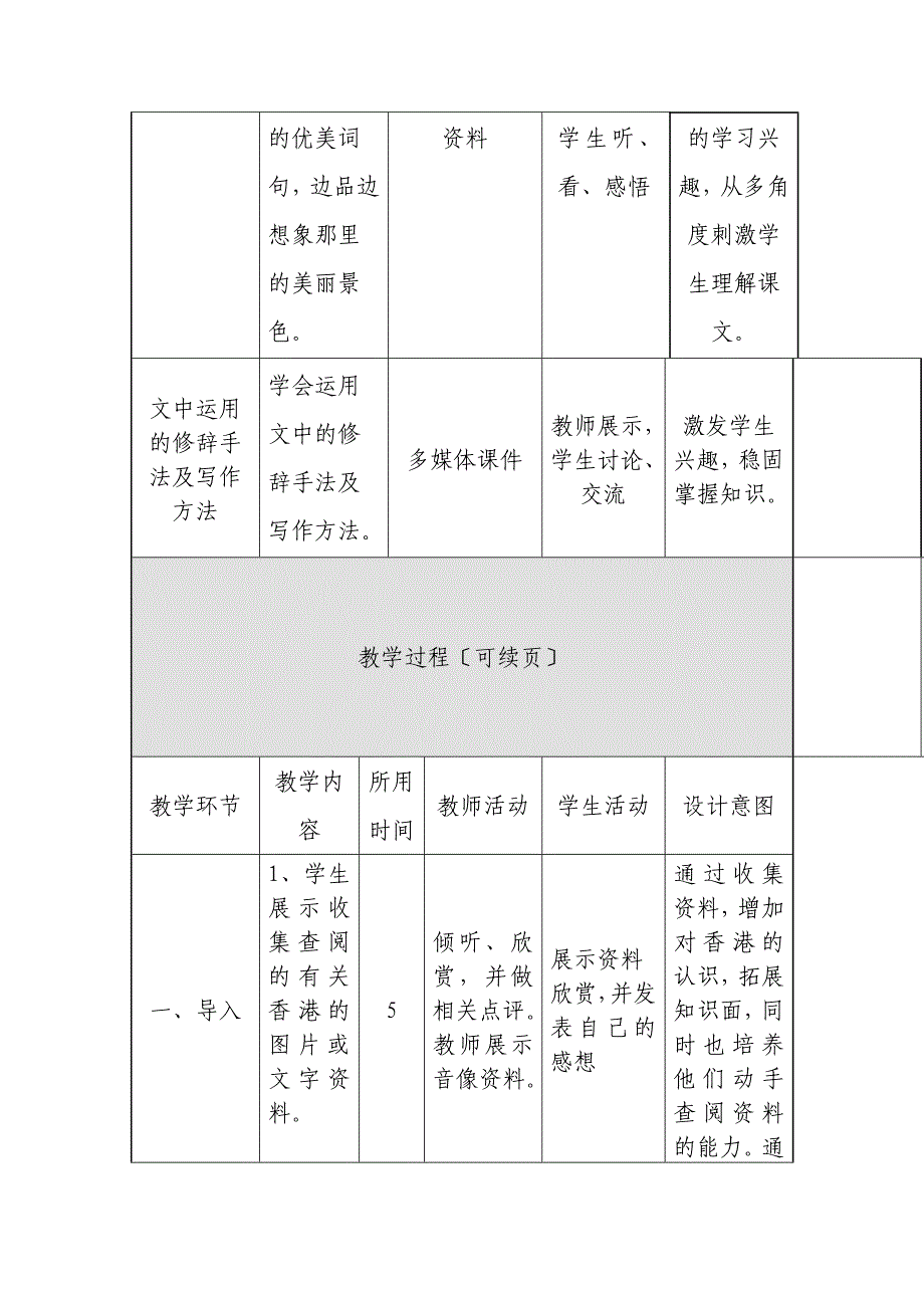 模块三作业东方之珠_第4页