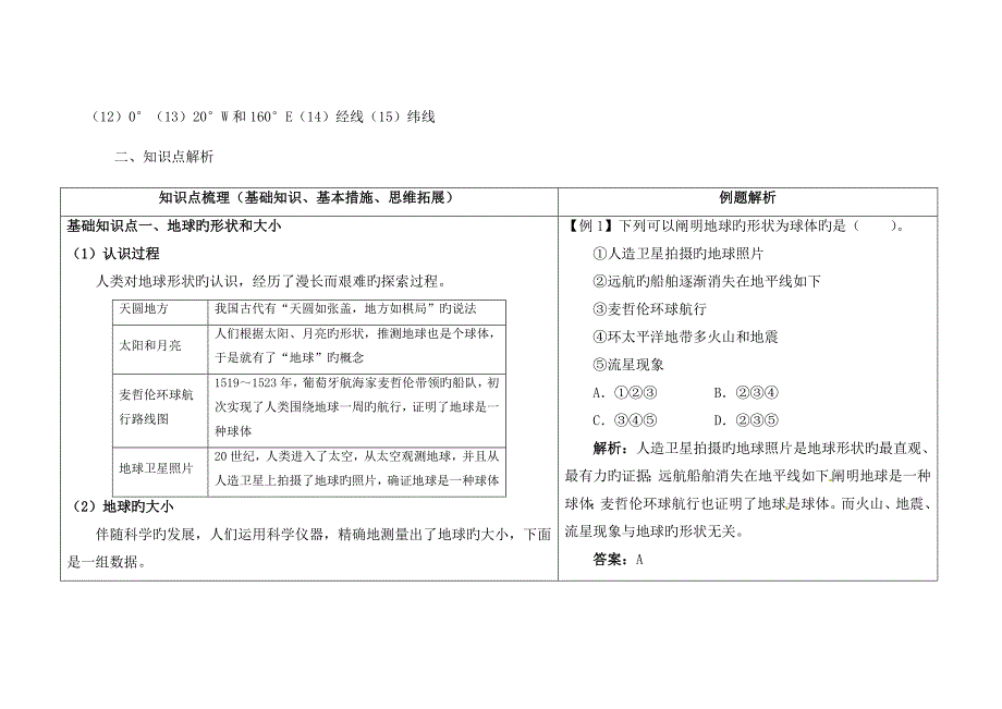 2023年地球和地球仪思维导图及知识点解析.doc_第2页