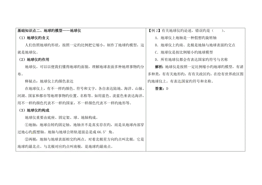 2023年地球和地球仪思维导图及知识点解析.doc_第4页