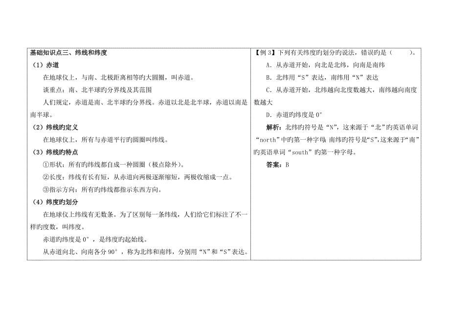 2023年地球和地球仪思维导图及知识点解析.doc_第5页