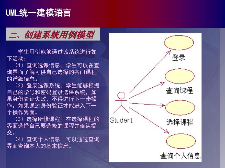 uml建模网上选课系统_第3页