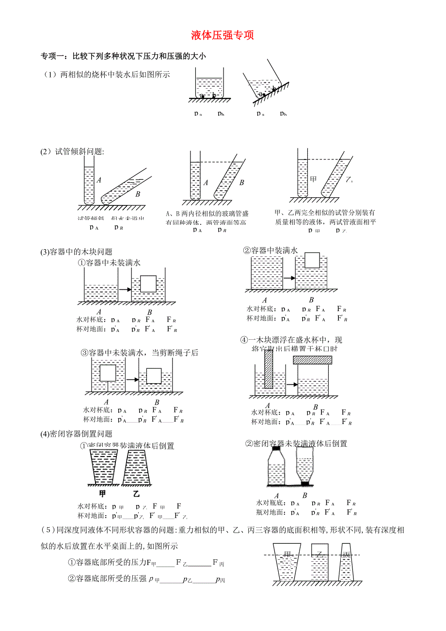 液体压强专题(比较压力和压强的大小)(典型)_第1页