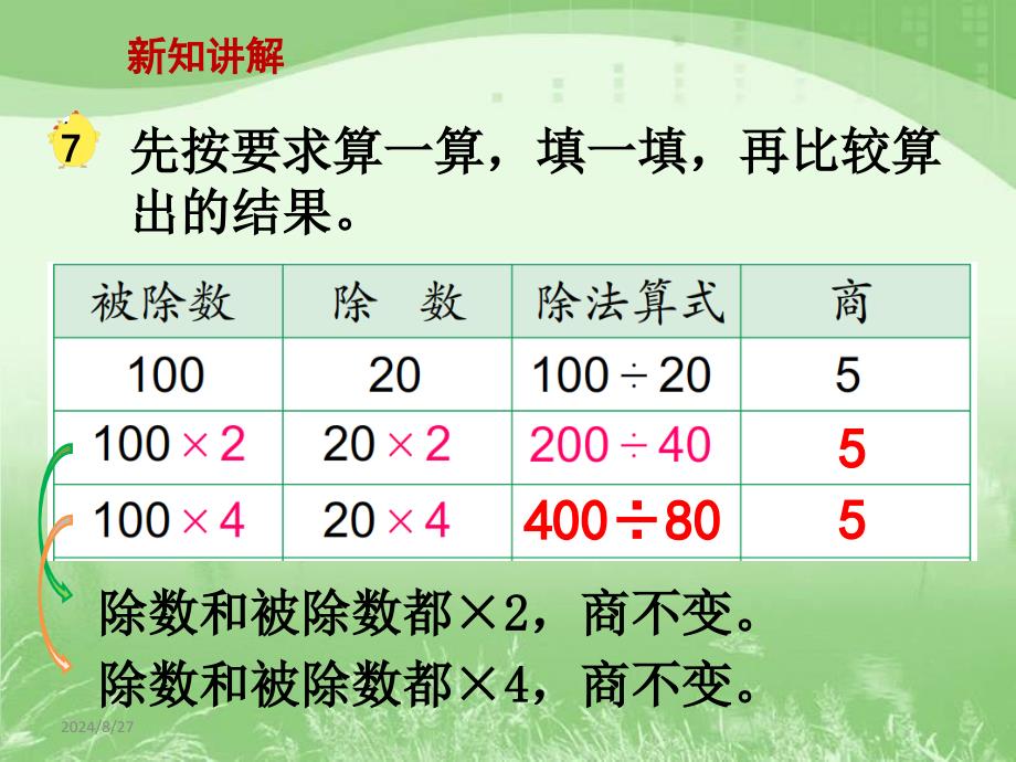 商不变规律例7教学课件_第4页