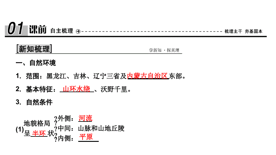 地理鲁教版必修三优化课件第四单元第二节农业与区域可持续发展以东北地区为例_第4页