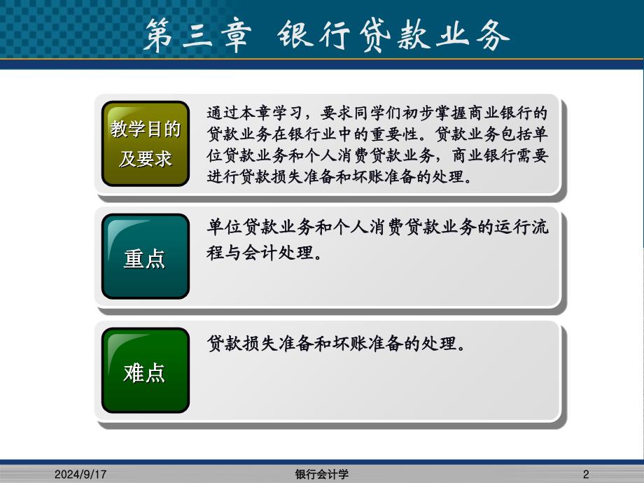 金融会计学第三章课件_第2页