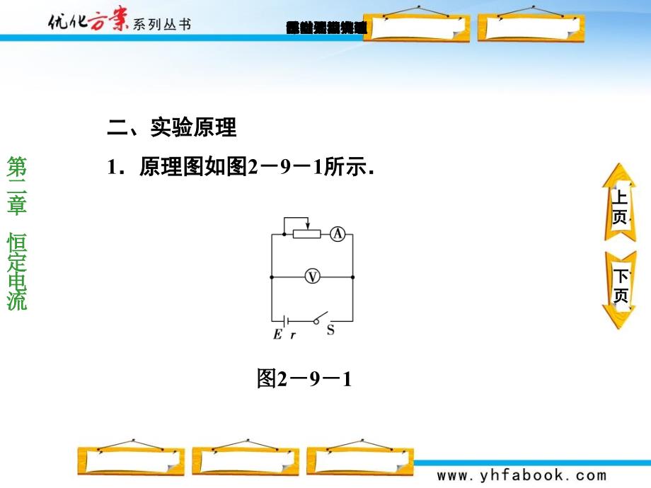 测定电池的电动势和内阻课件_第4页