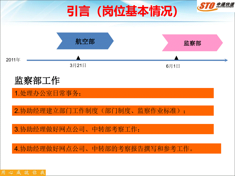 个人工作总结及个人工作规划PPT_第4页