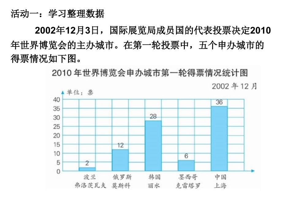 统计与可能性第二课时_第3页