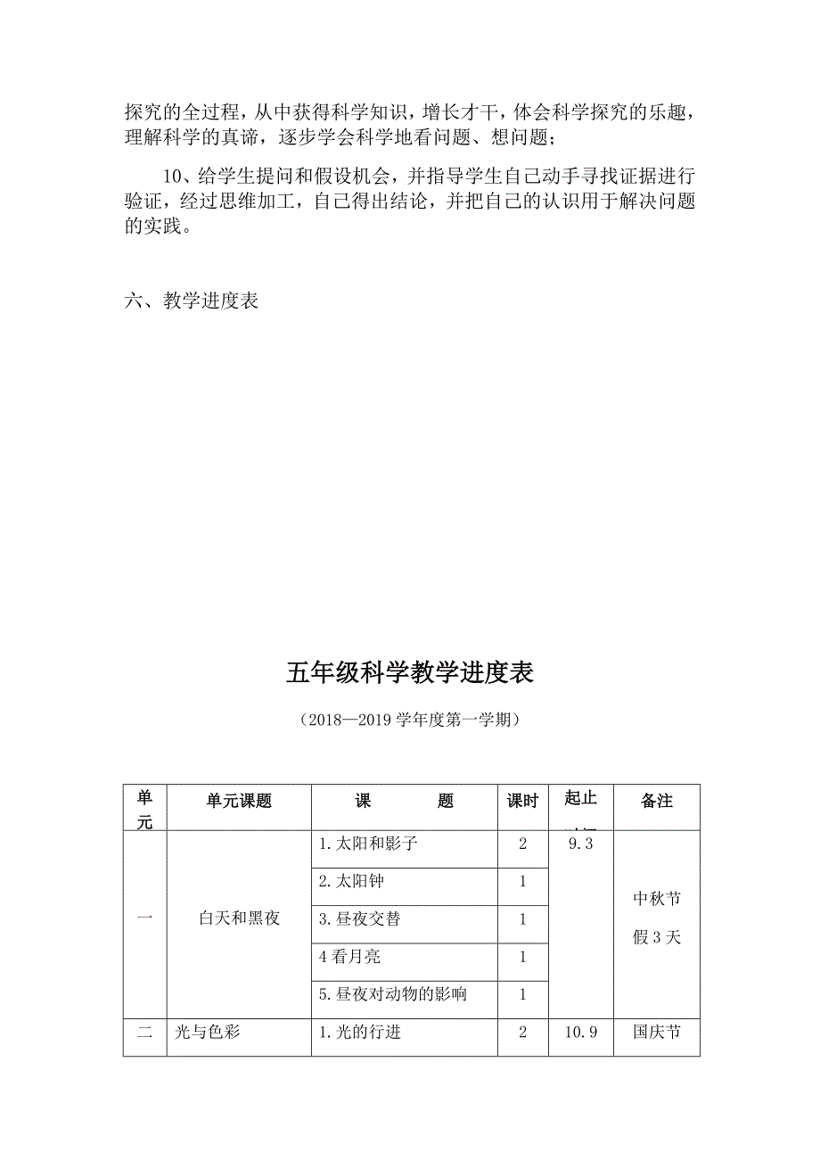 最新苏教版五年级科学教学计划_第3页