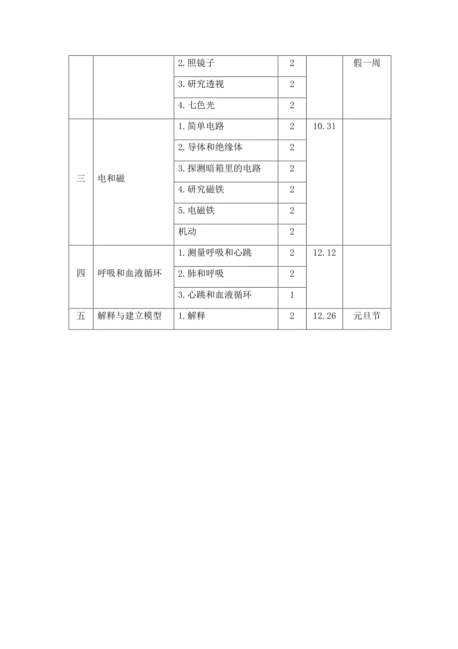 最新苏教版五年级科学教学计划_第4页