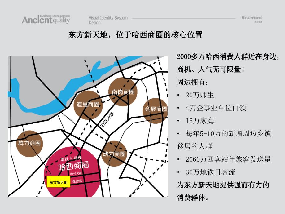 哈尔滨东方新天地商业推介方案（74页）_第3页