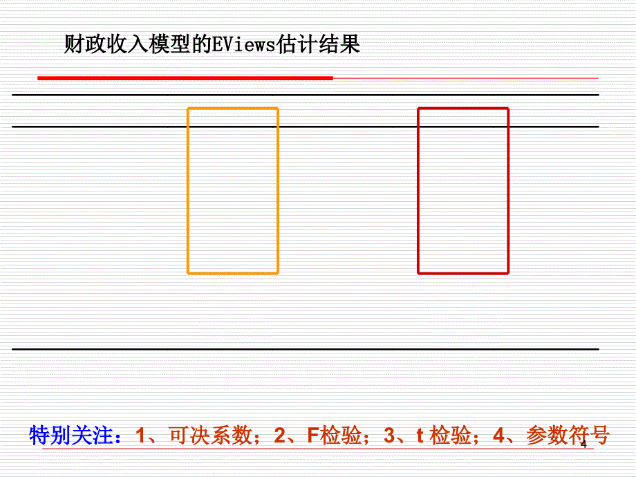 第四章多重共线性_第4页