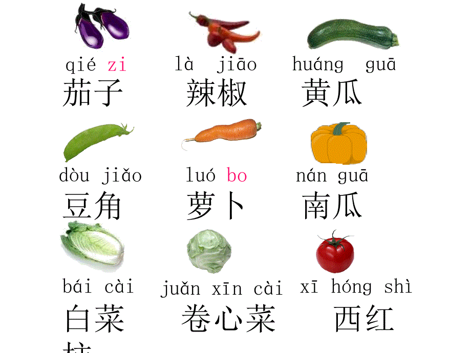 （张贵富）菜园里第二课时_第4页