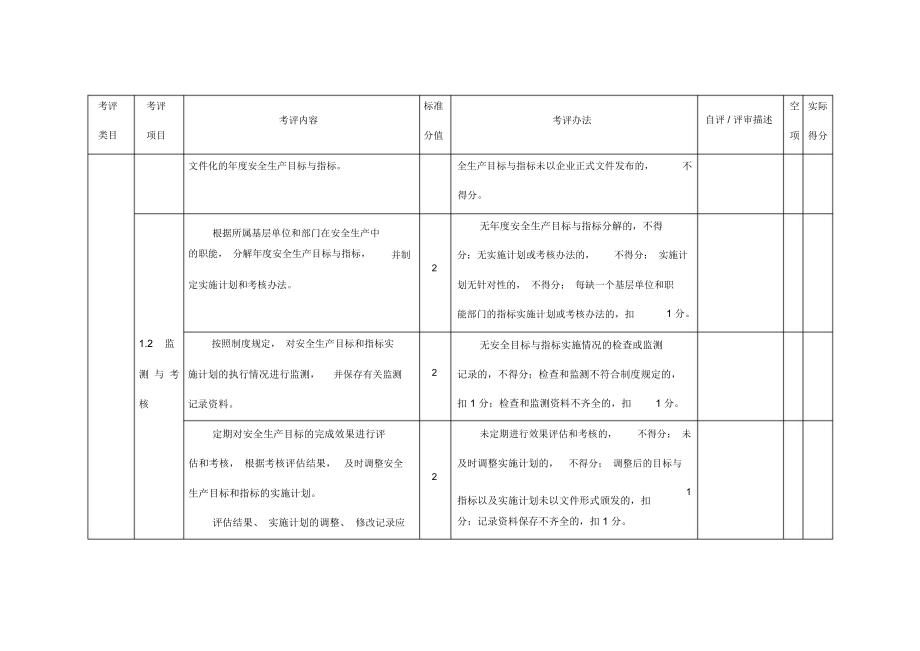 酒类(葡萄酒露酒)生产企业安全生产标准化评定标_第4页