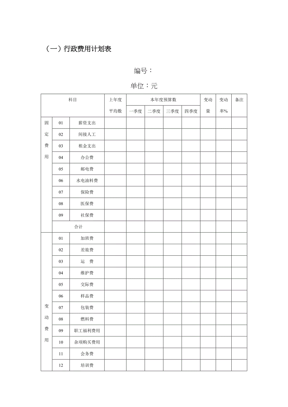 办公事务管理类表格全_第1页