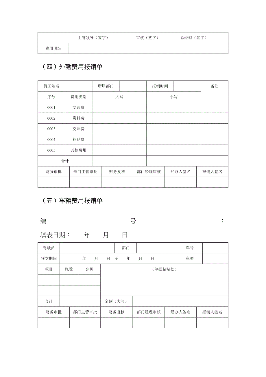 办公事务管理类表格全_第3页