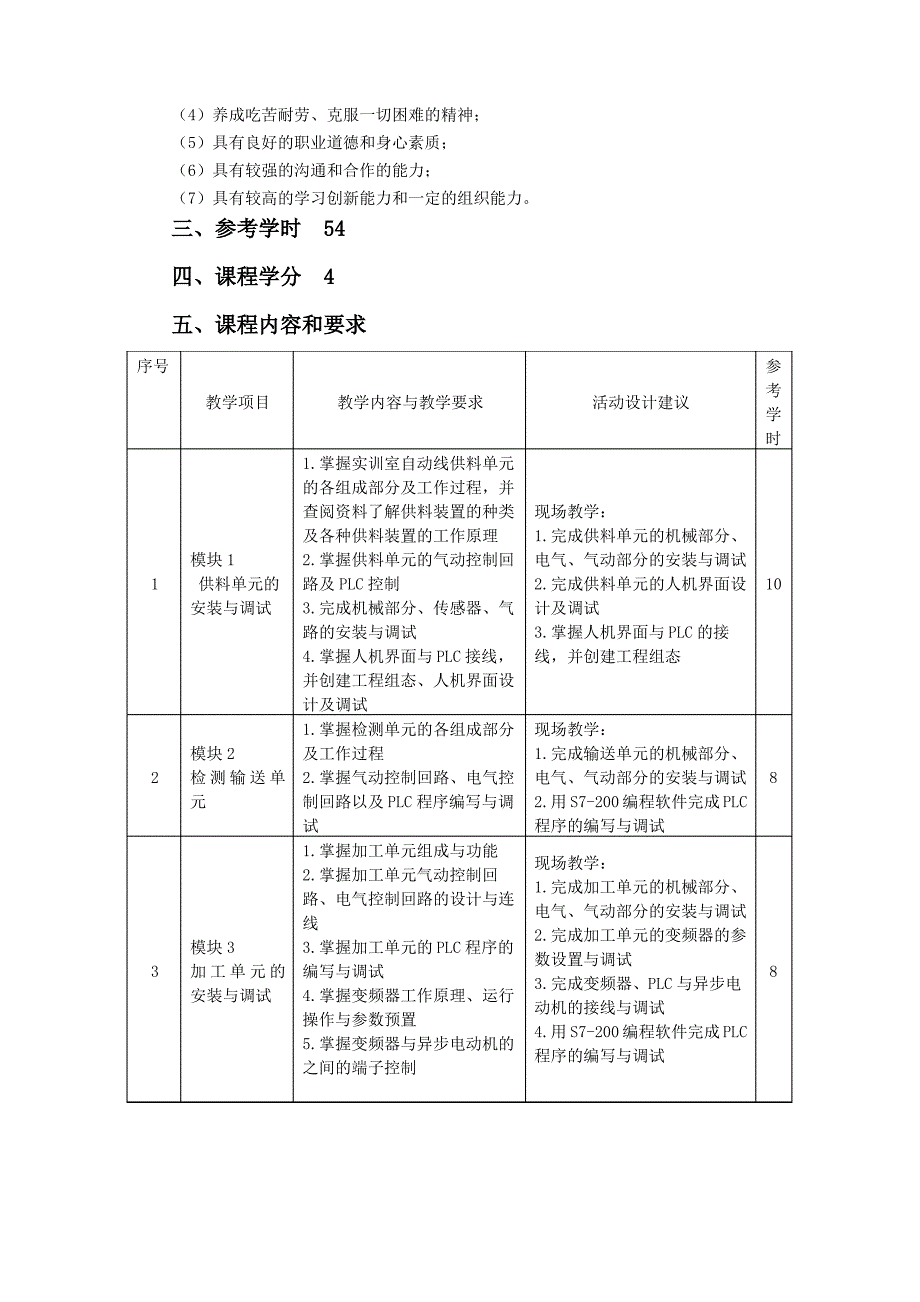 机电体化专业《自动化生产线》课程标准_第2页