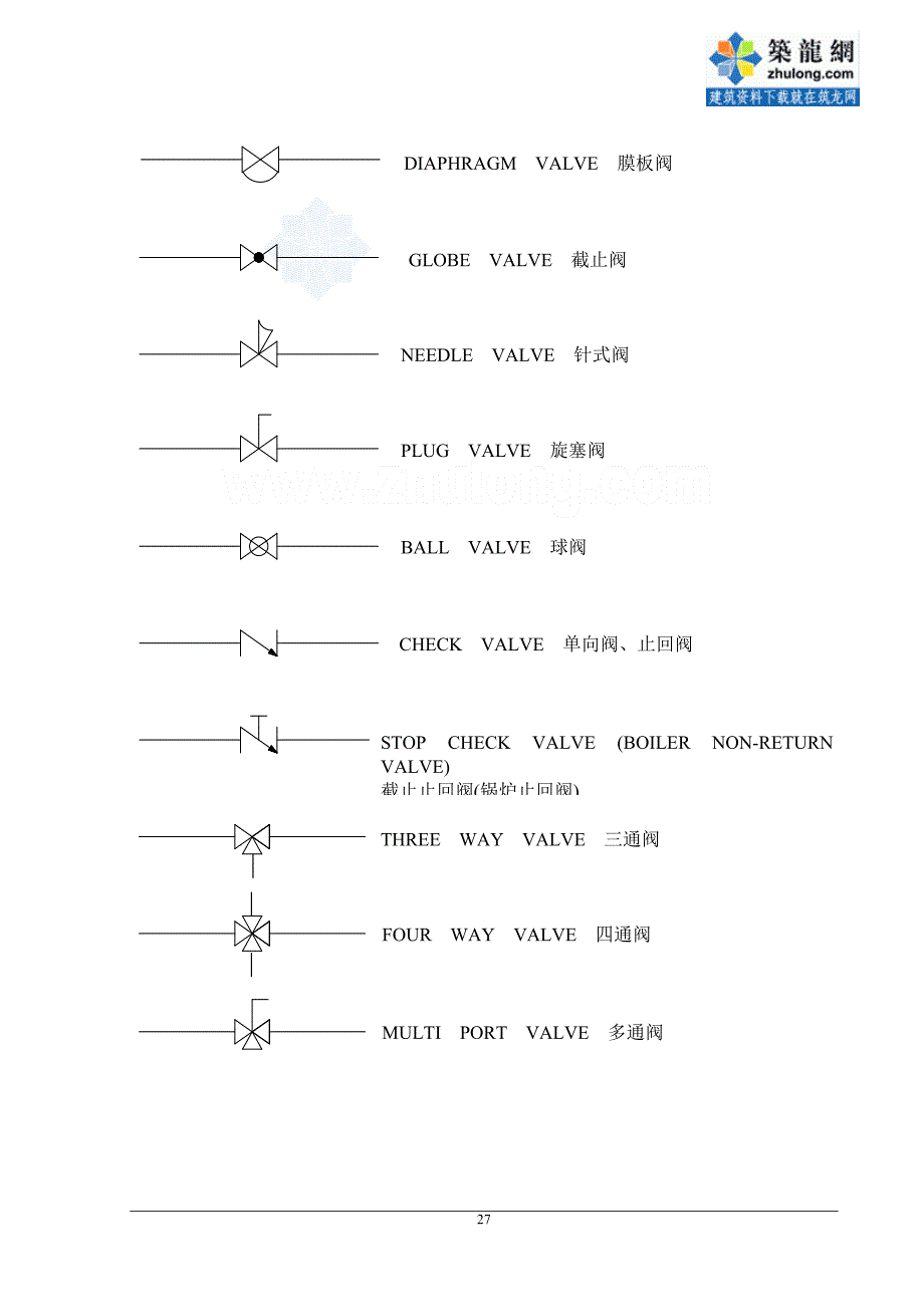 工艺管道图例secret.doc_第2页