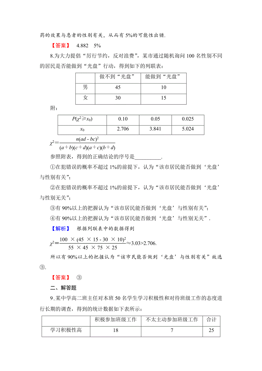 精品高中数学苏教版选修12学业分层测评 1.1　独立性检验 Word版含解析_第4页