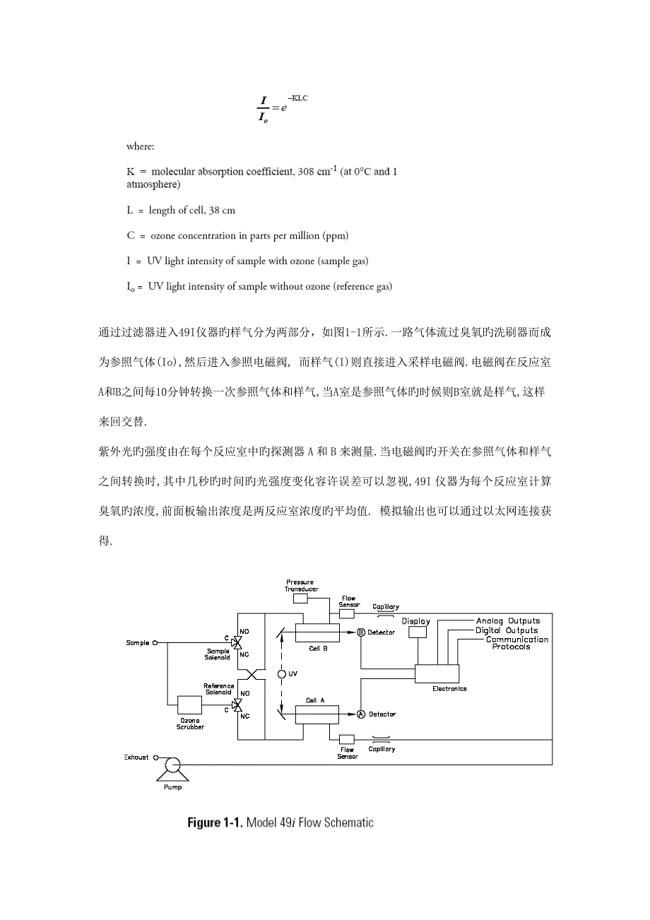 臭氧分析仪中文说明书资料_第3页