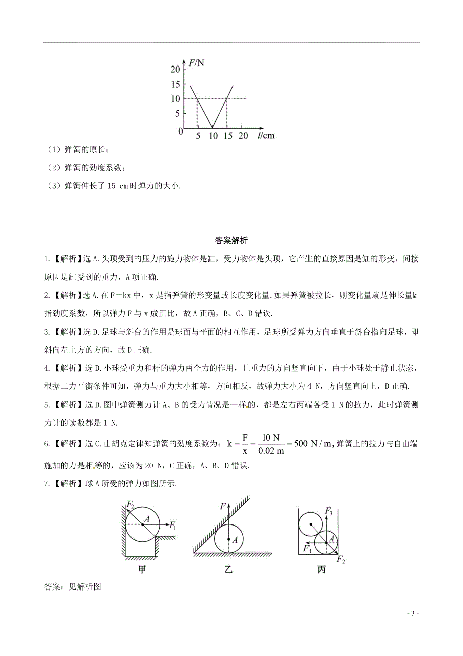 高中物理32弹力课后巩固作业新人教版必修1.doc_第3页