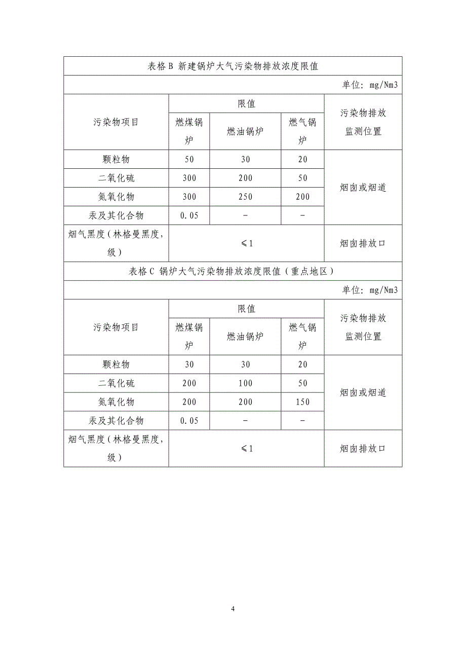 10t脱硫除尘塔方案_第4页