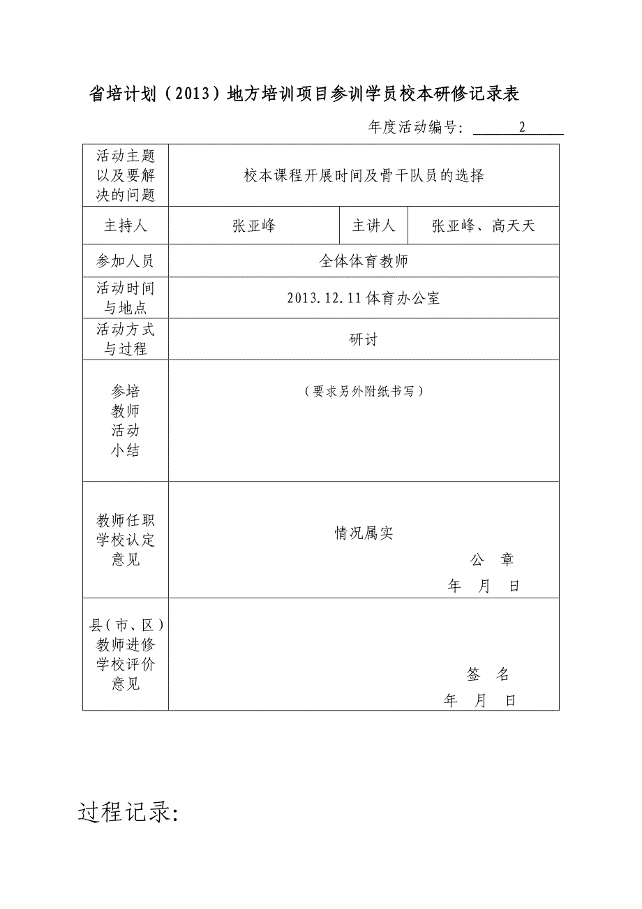 省培计划地方培训项目参训学员校本研修记录表校本研修培训记录_第3页