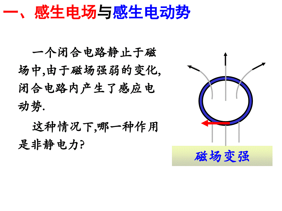 4.5-电磁感应现象的两种情况ppt_第3页