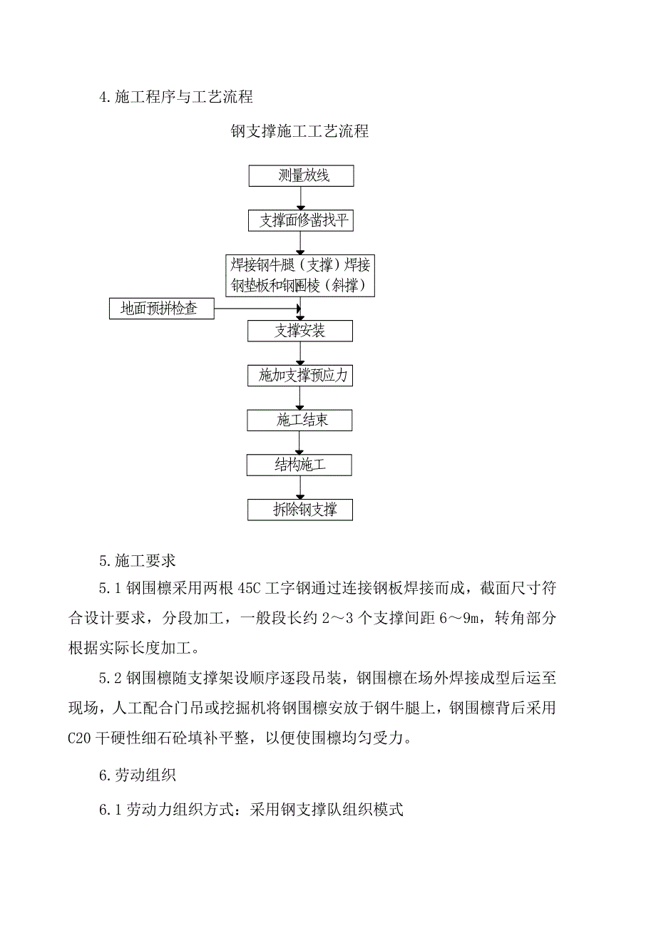 钢支撑安装和拆除作业指导书_第3页