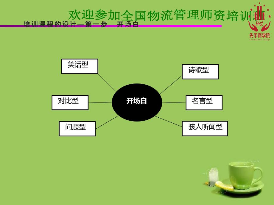 微商引流培训八步法_第3页