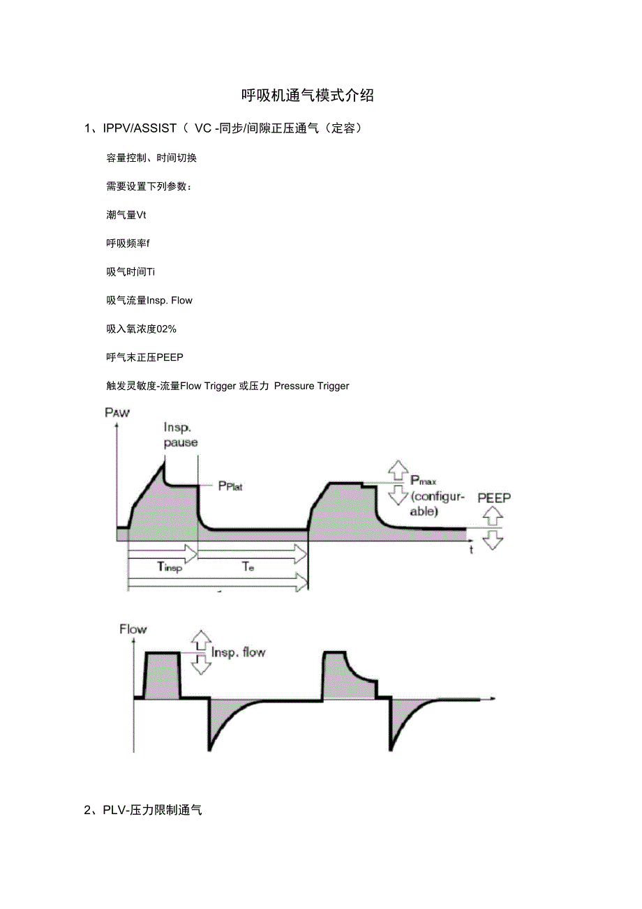 呼吸机的通气模式介绍_第1页