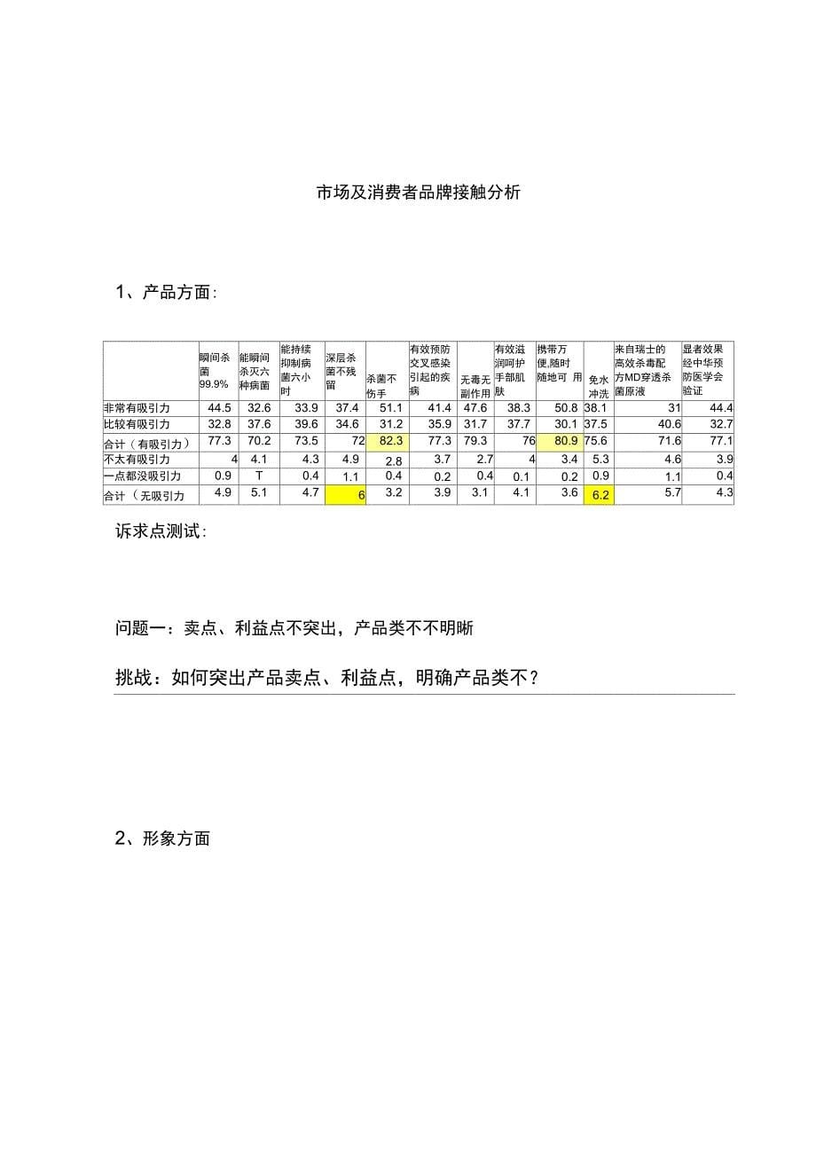 化妆品品牌手册_第5页