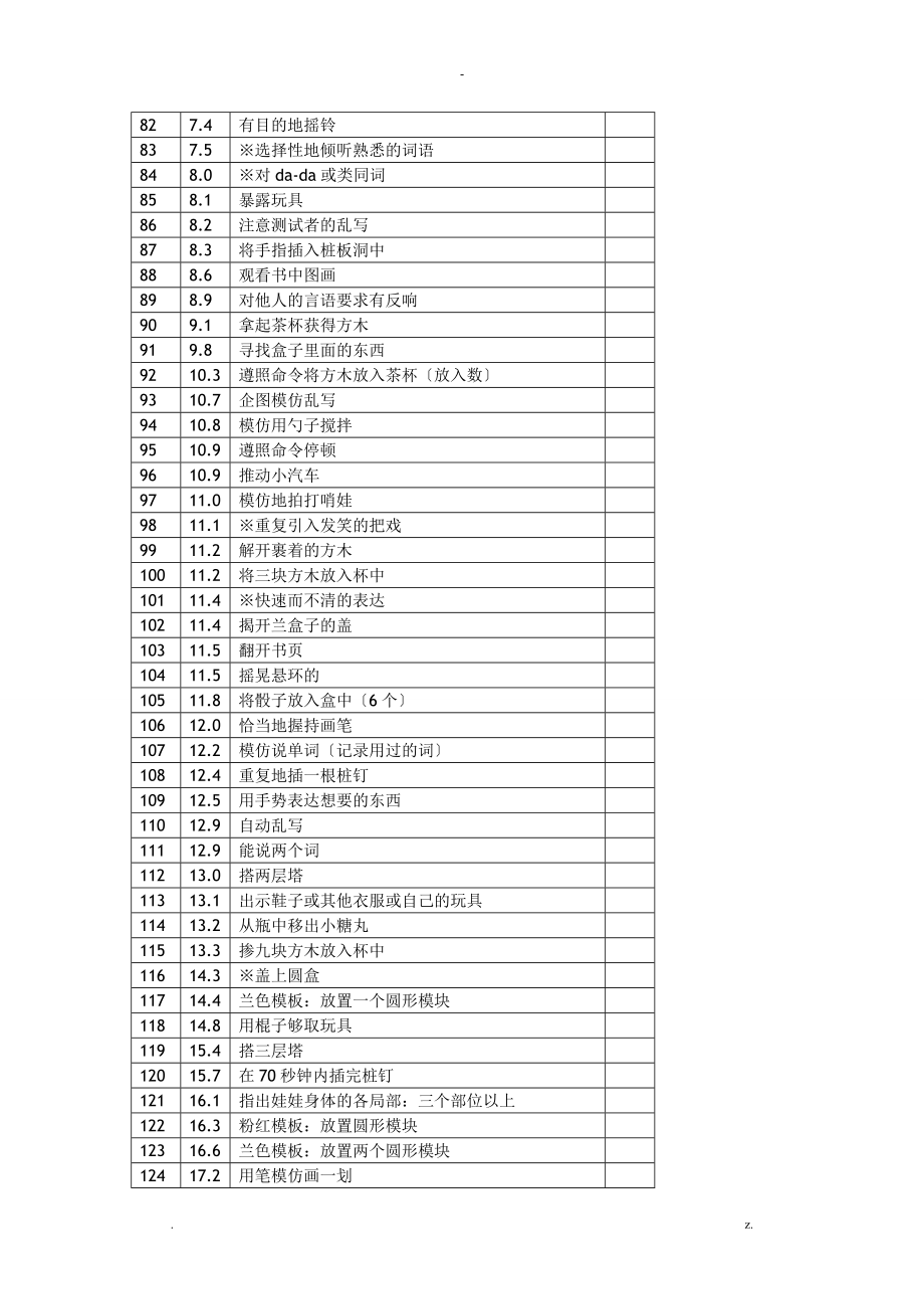 贝利婴幼儿发展量表BSID_第4页