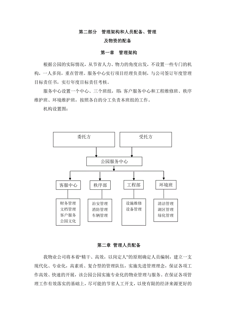 公园物业管理方案_第4页