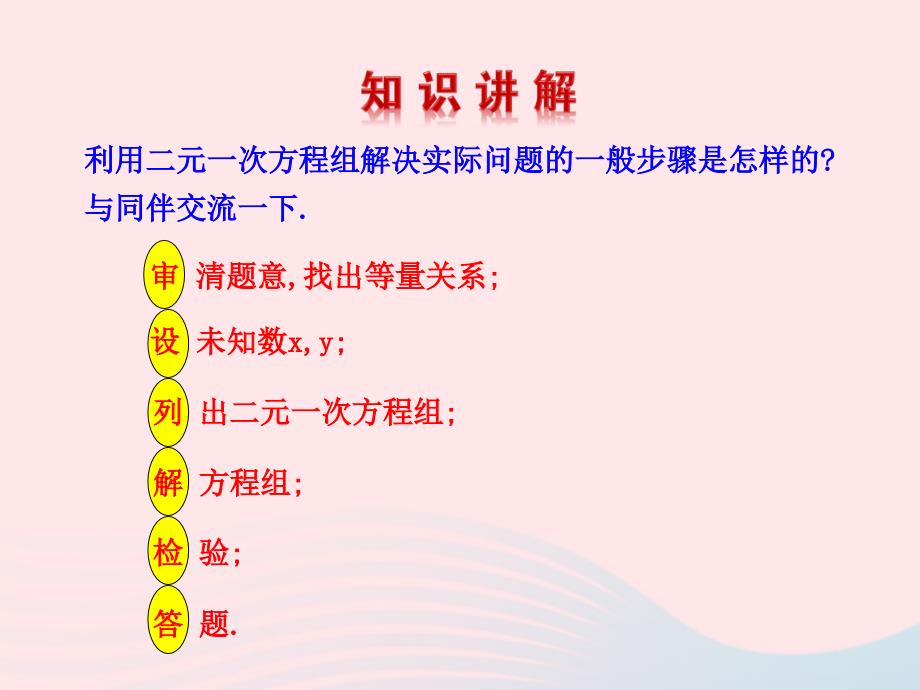 2020春七年级数学下册 第7章二元一次方程组 7.2二元一次方程组的解法第3课时教学课件 华东师大版_第4页