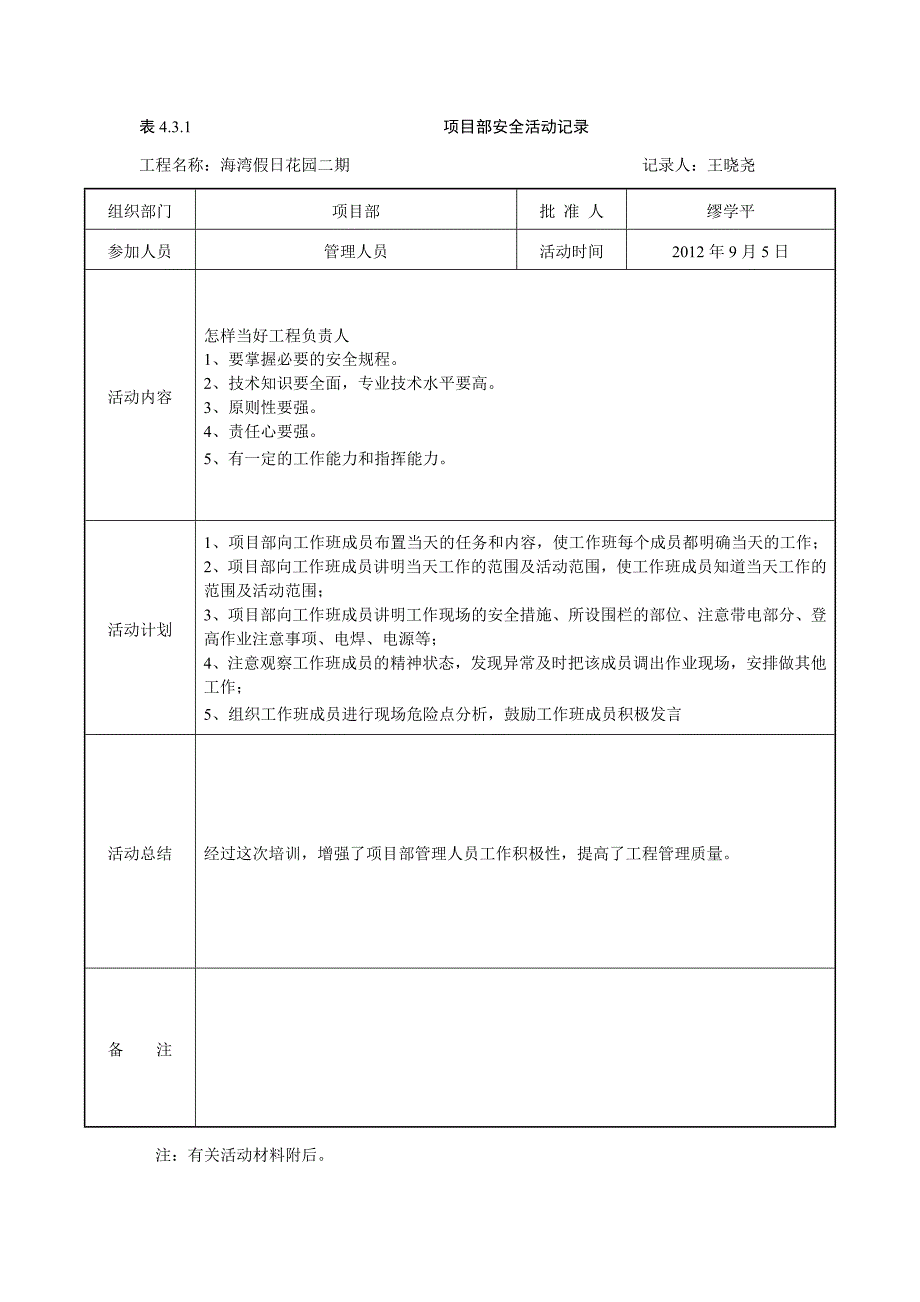 项目部安全活动记录_第4页