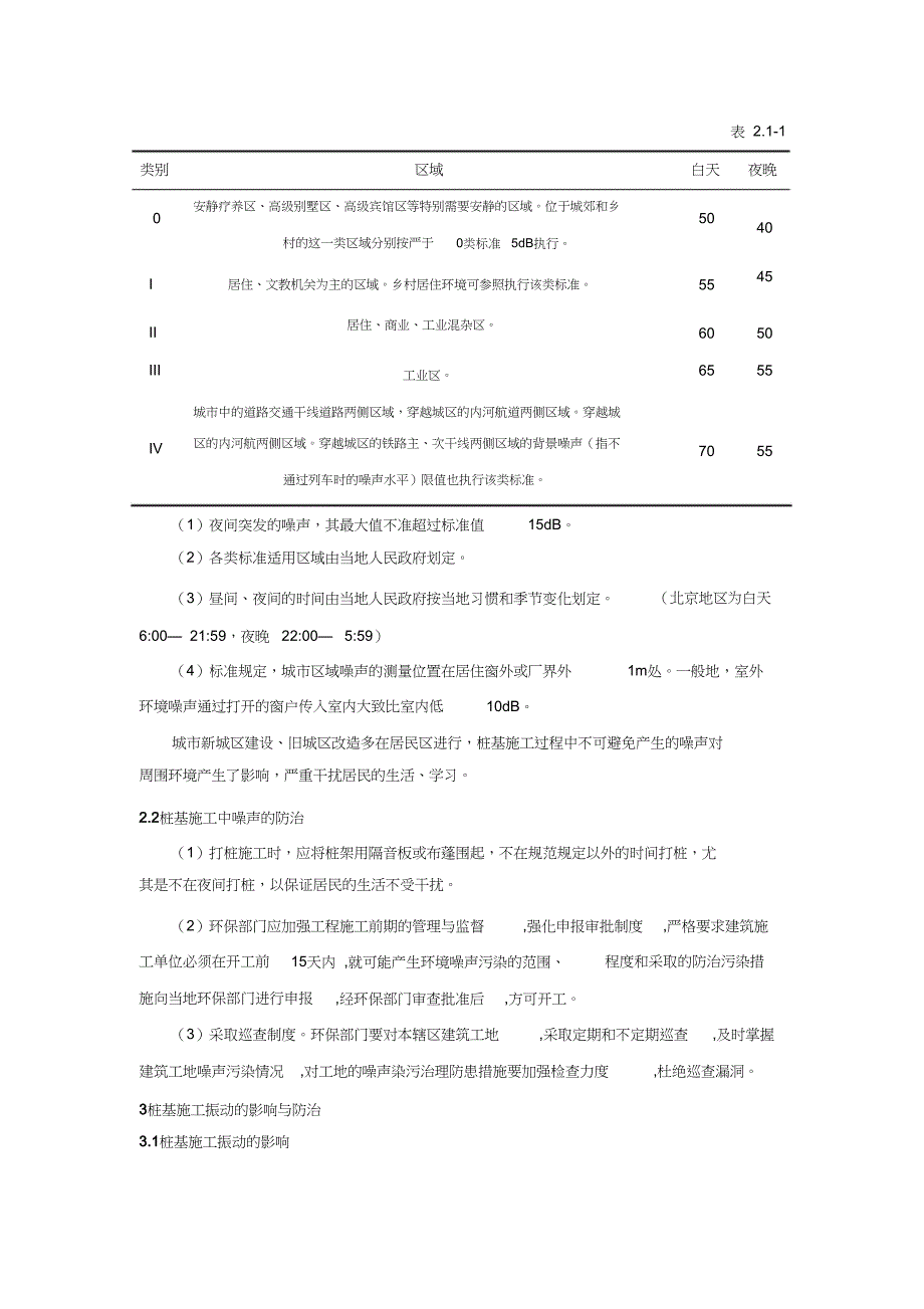 城市桩基施工对周围环境的影响（完整版）_第3页