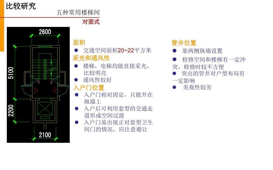 中建国际CCDI高层住宅公共交通空间探讨_第5页