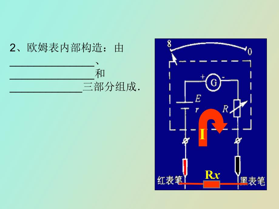 徐辉练习用多用电表测电阻_第3页