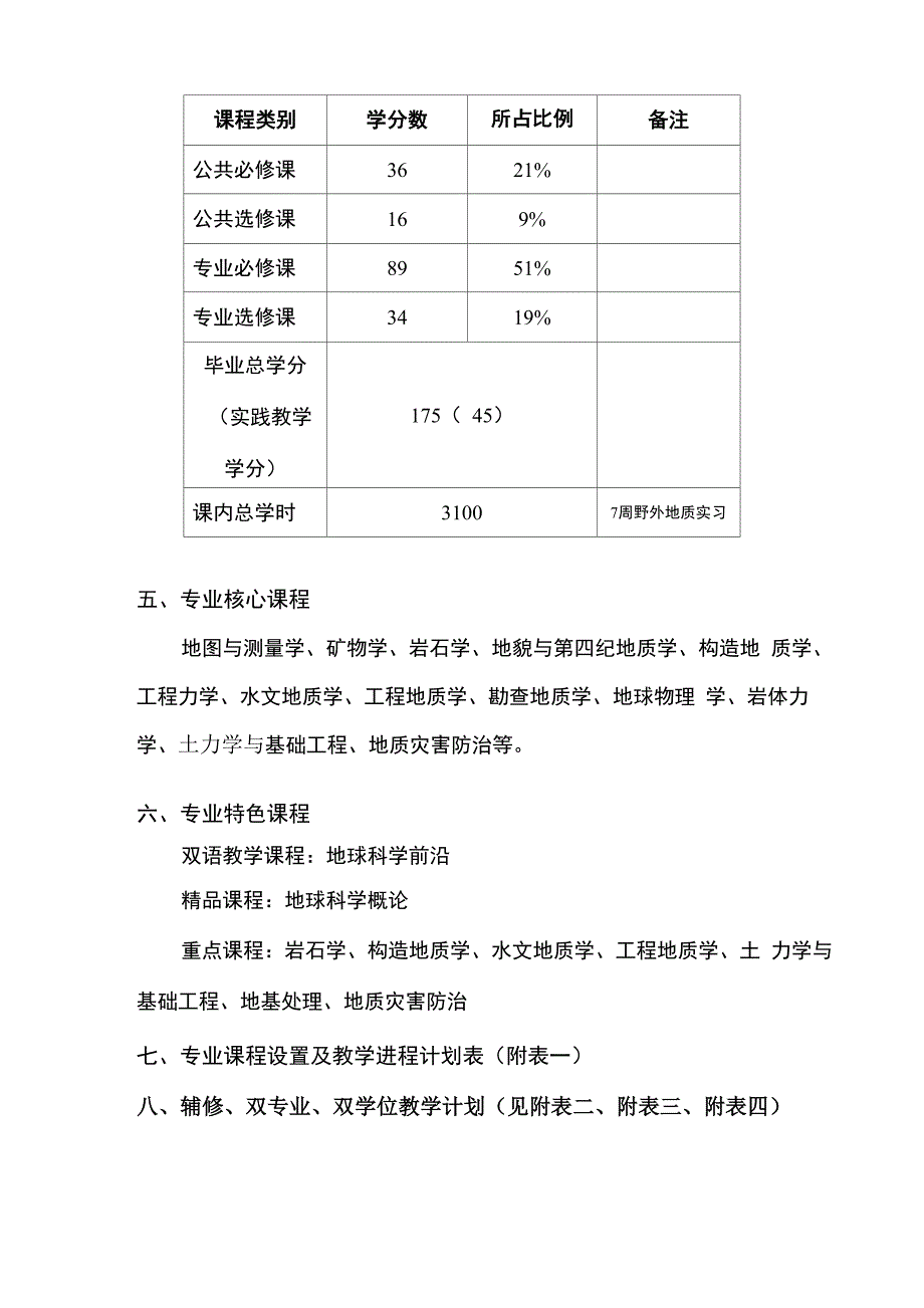 中山大学培养方案_第2页