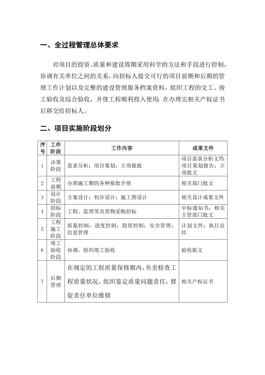 项目全过程管理流程_第2页