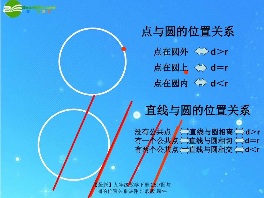 最新九年级数学下册25.7圆与圆的位置关系课件沪教版课件_第2页