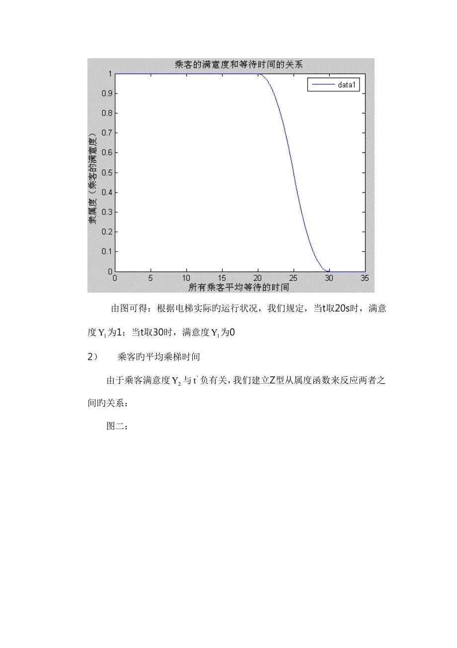 高层商务楼中的电梯运行管理方案设计.doc_第5页