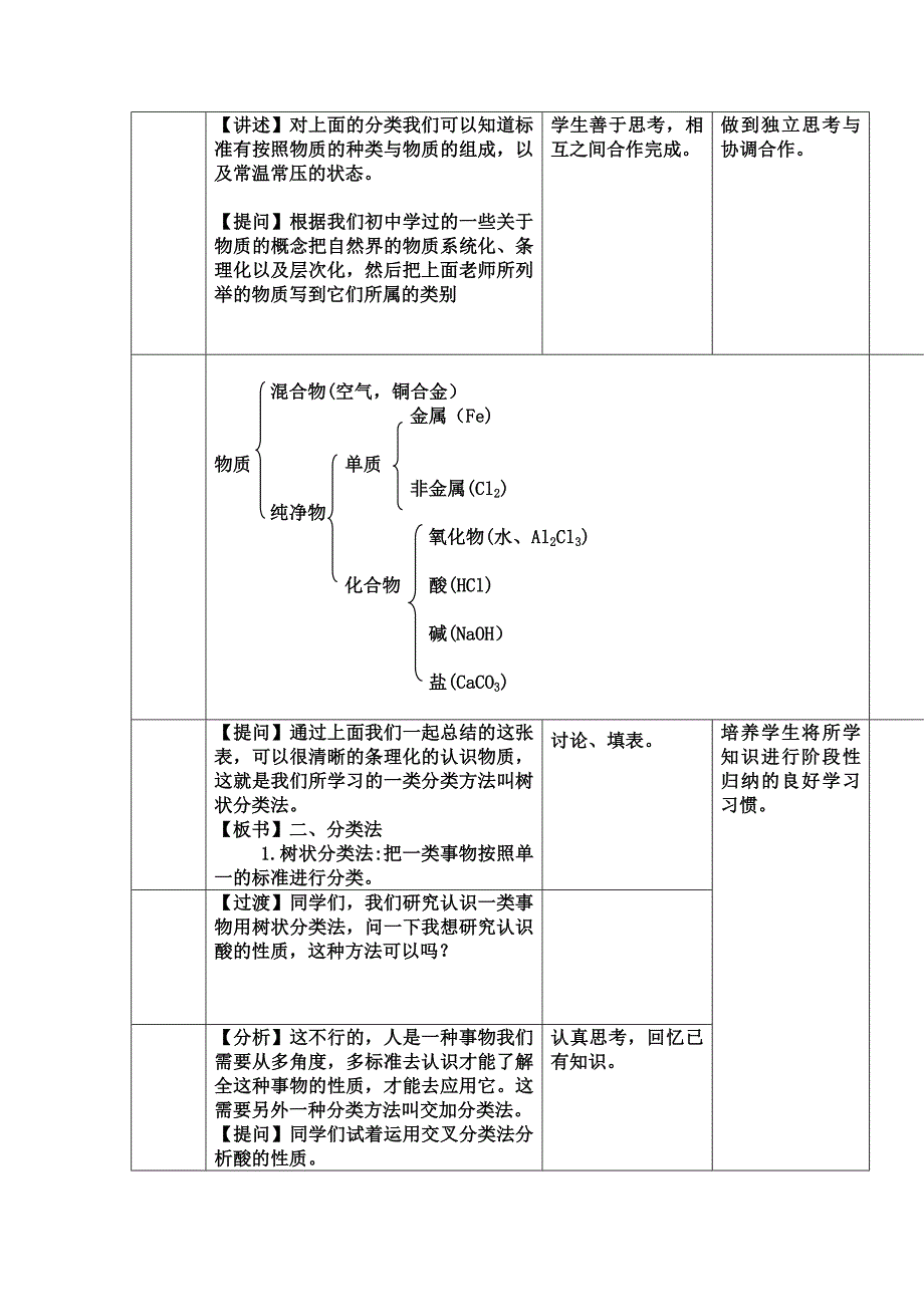 物质的分类教案.doc_第2页